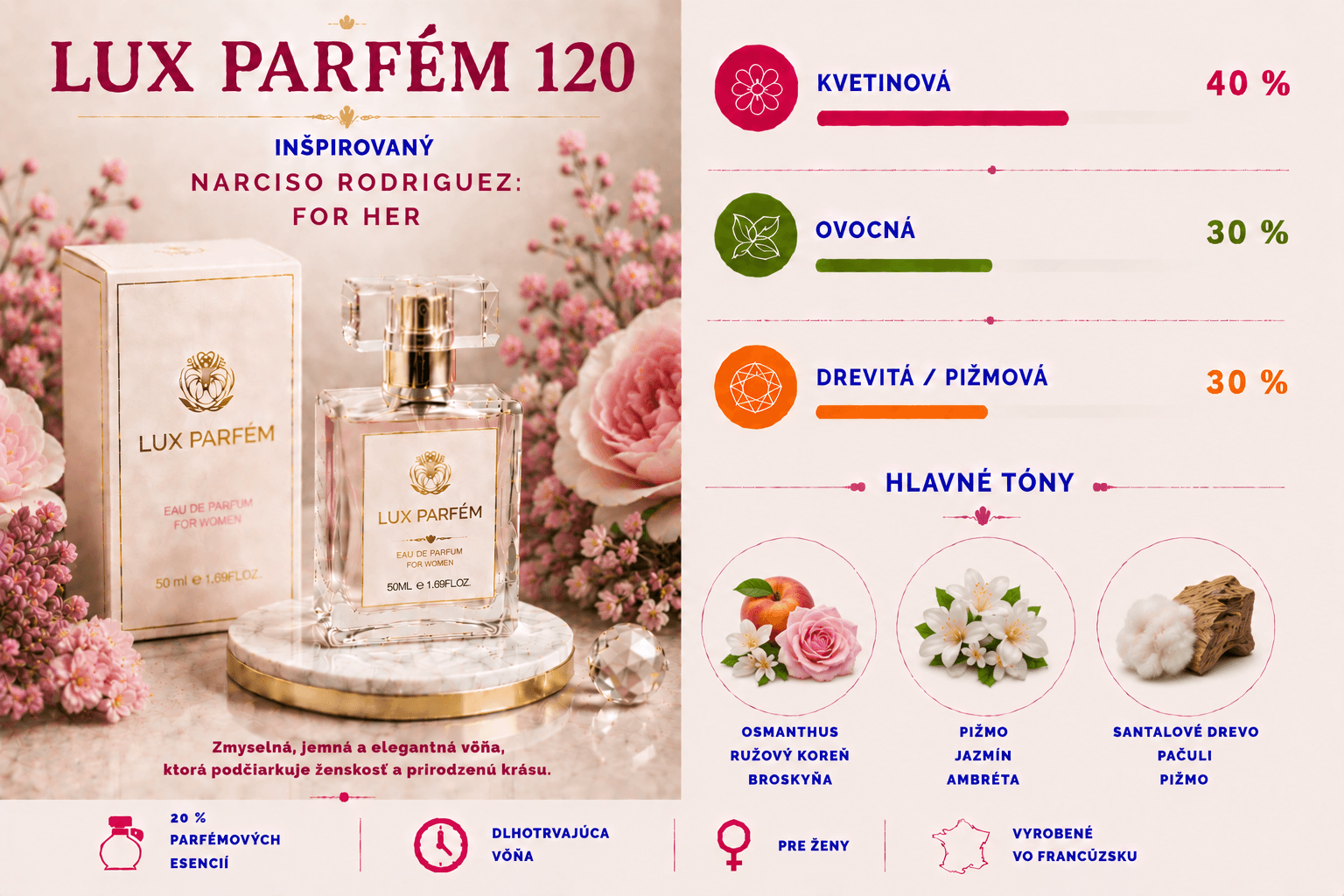 Lux Parfém 120 – Inšpirovaný Narciso Rodriguez: For Her